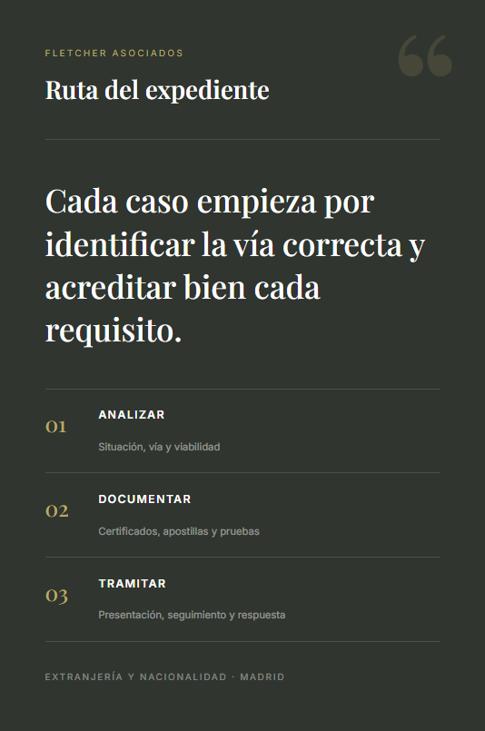 hoja de los servicios de extranjería